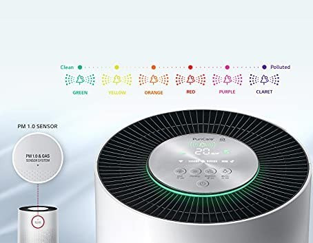 تصفیه هوا اینورتر ال جی مدل AS60GDWV0